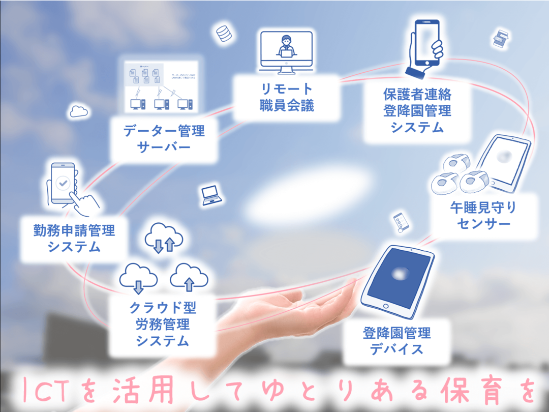 にぬふぁ保育園