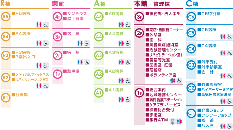 社会医療法人原土井病院・求人番号244232