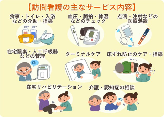 社会医療法人杏嶺会 訪問看護ステーションびさい・求人番号610686