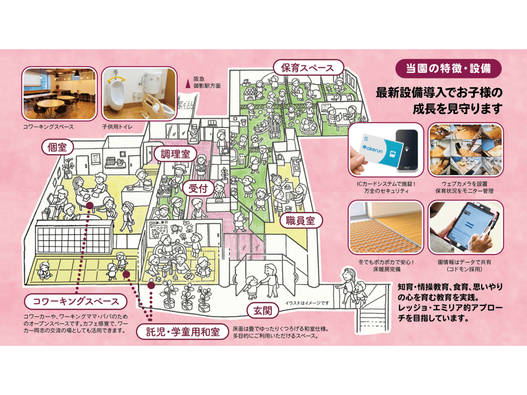 株式会社078 阪急御影078保育園・求人番号9825329